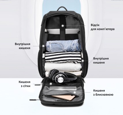 Рюкзак для ноутбука Tiron