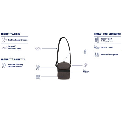 Сумка через плечо, антивор, Metrosafe X Compact, 6 степеней защиты